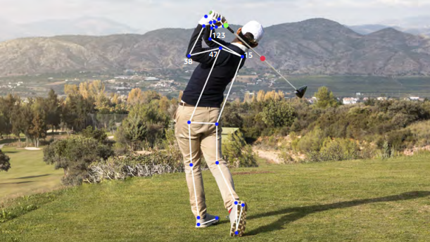 Manufacturer of custom golf clubs