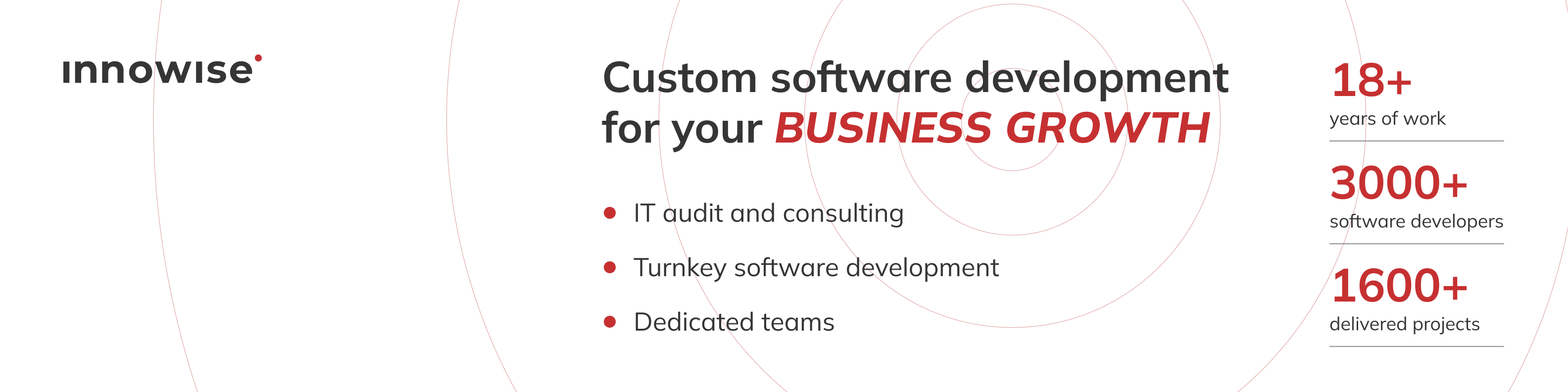 Innowise Sp. z o.o banner