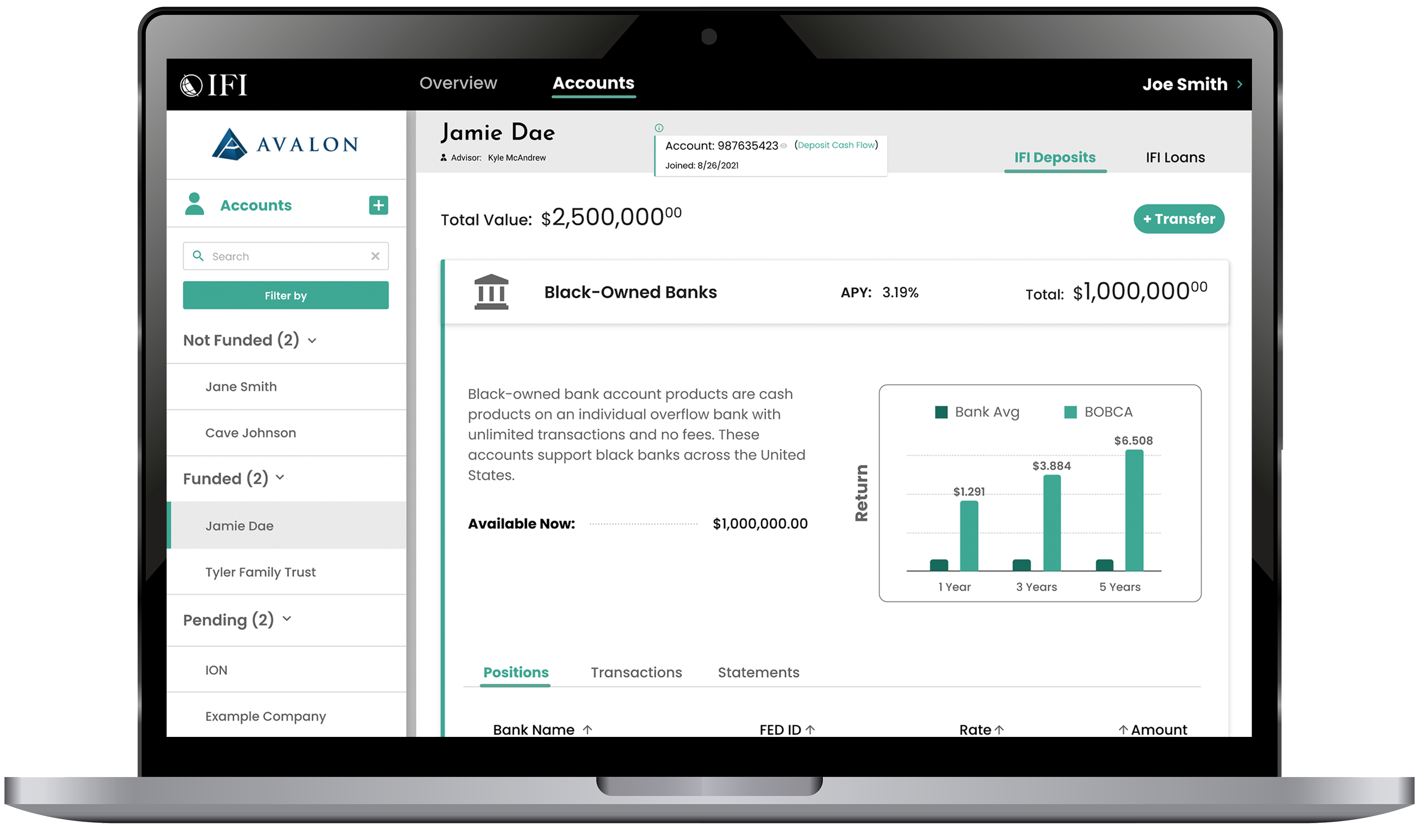 A Private-Labeled Banking Platform Connecting Businesses to Minority-Owned Banks case study image 1 for First Factory