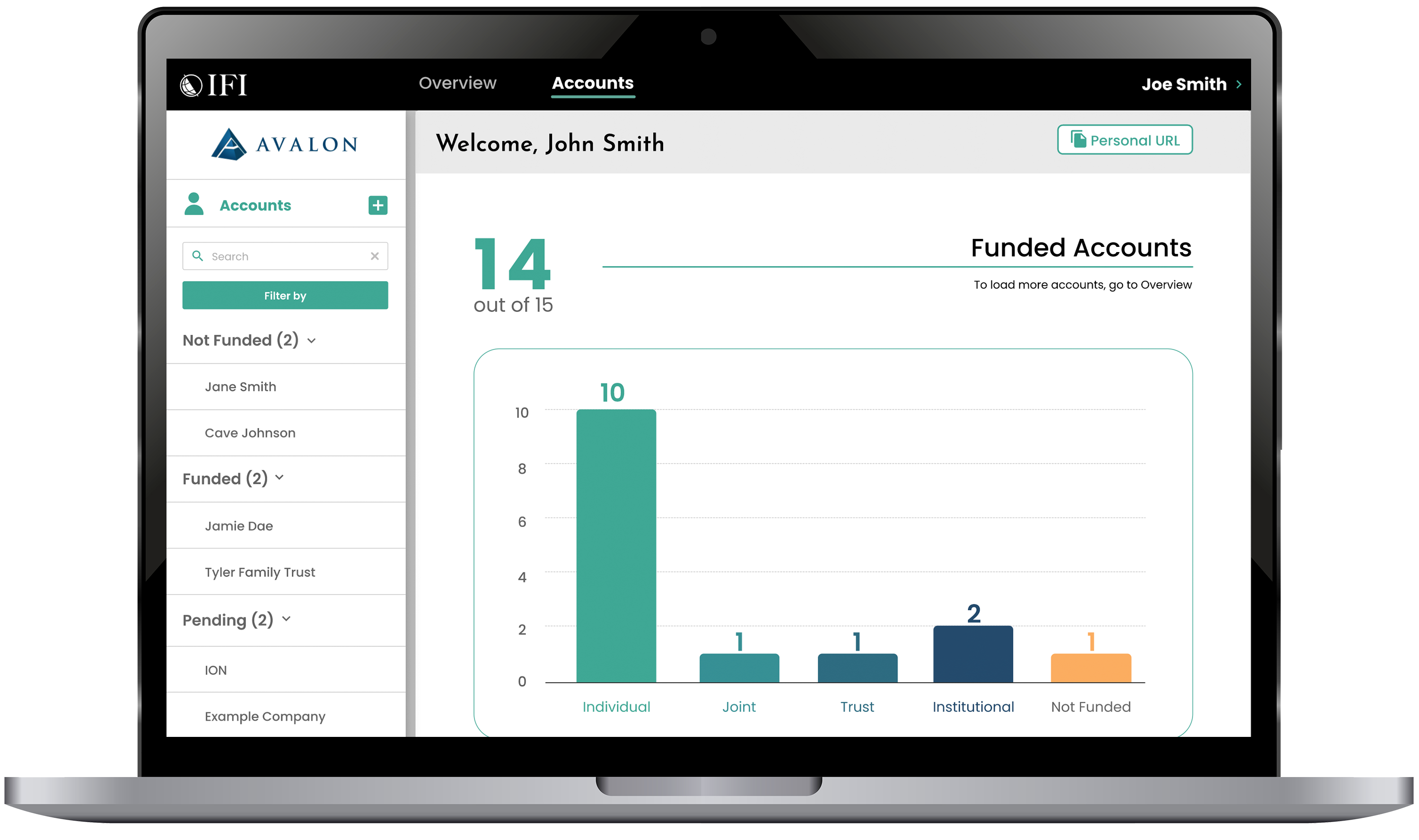 A Private-Labeled Banking Platform Connecting Businesses to Minority-Owned Banks case study image 2 for First Factory